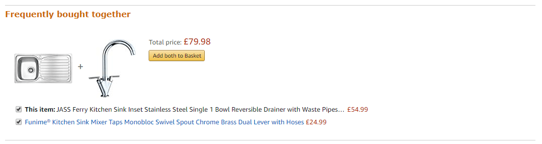 Frequently bought together product recommendation example