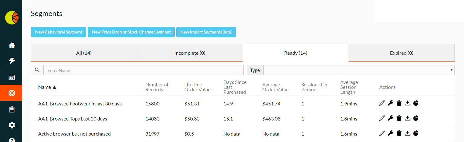 Analyse and compare customer segments with Freshj Relevance Audience Analytics Dashboard