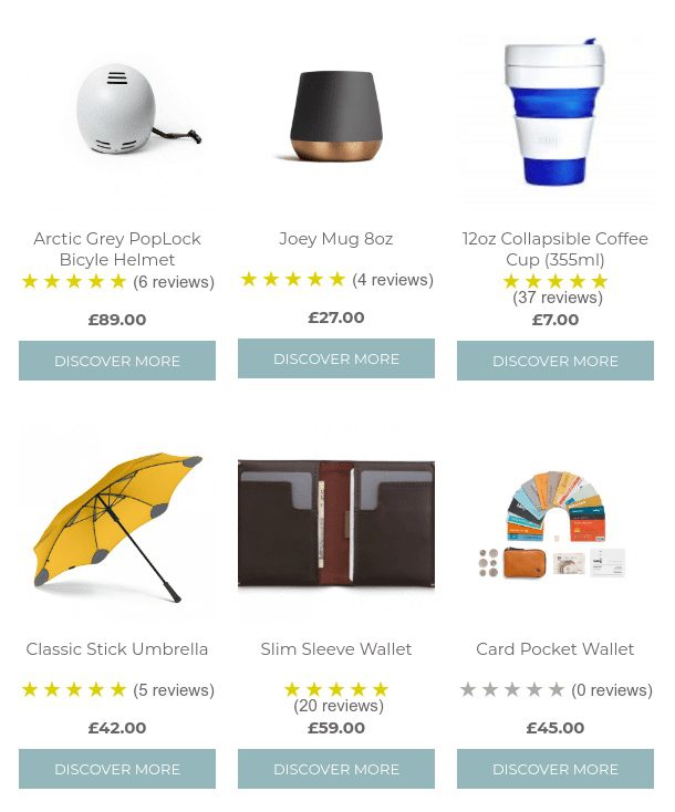 Personalized product recommendations in ecommerce email newsletter
