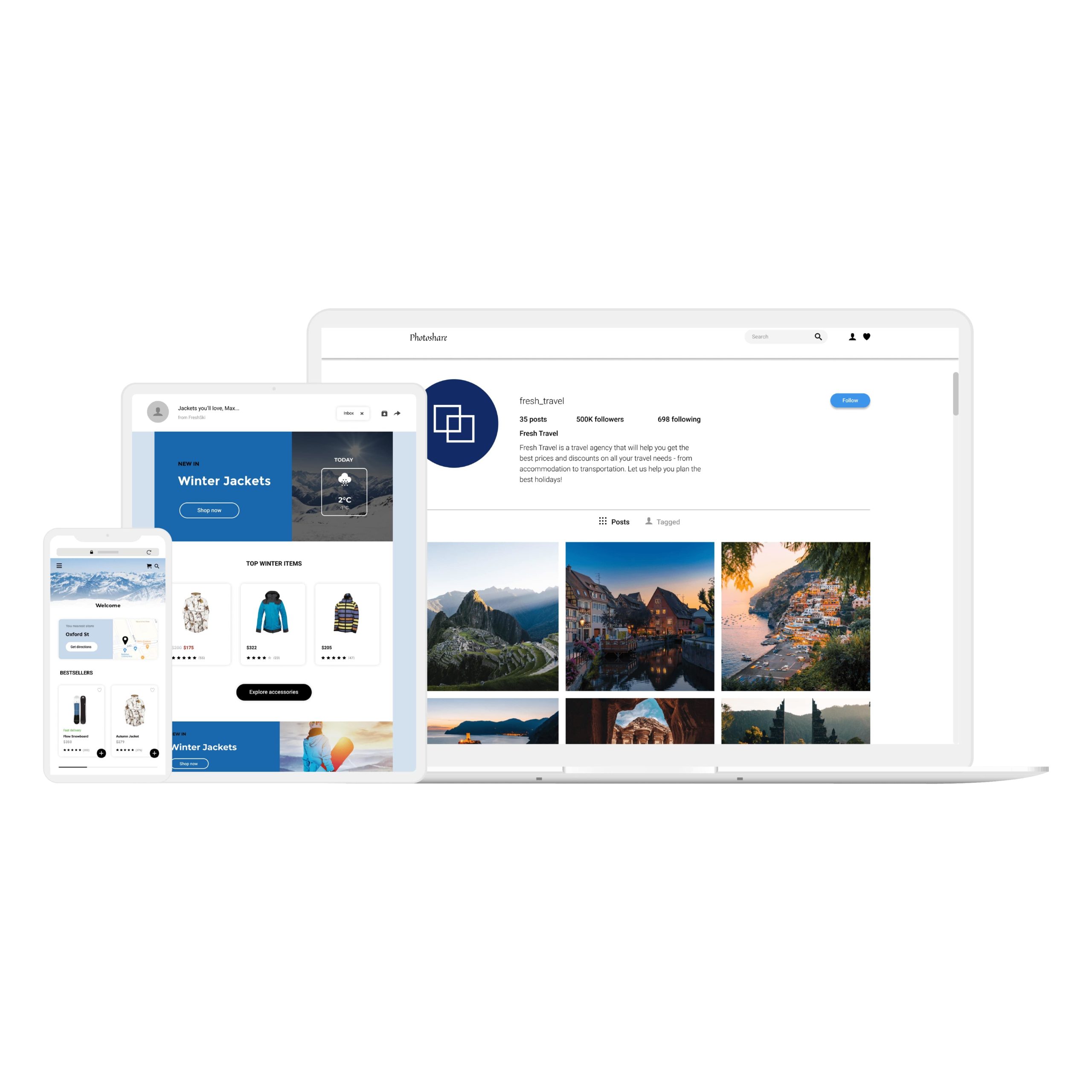 Channels Page Cross Channel Mockup
