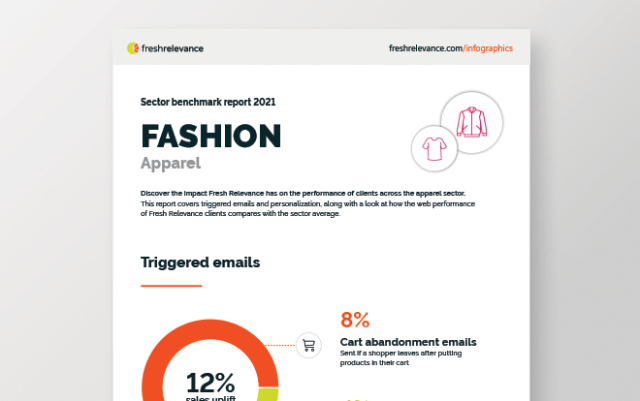 Sector benchmark report 2021: Fashion