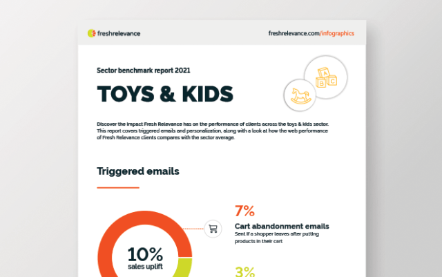 Sector benchmark report 2021: Toys & kids