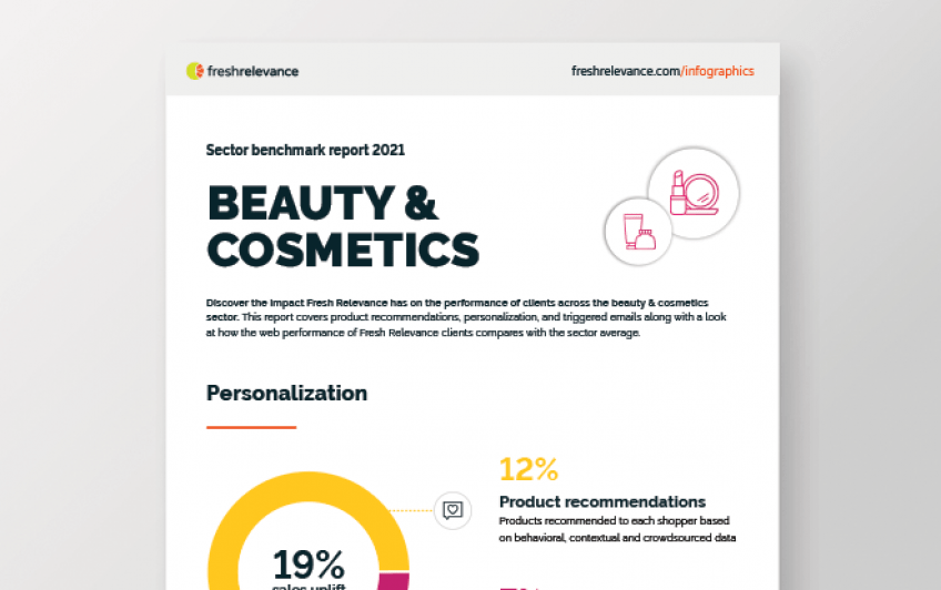 Beauty and cosmetics