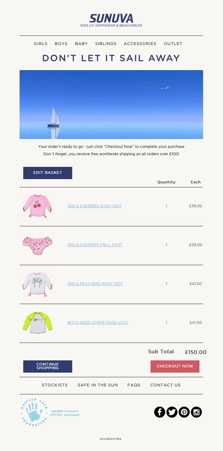 Sunuva_email
