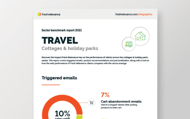 Sector benchmark report 2021: Travel - Holiday parks and cottages