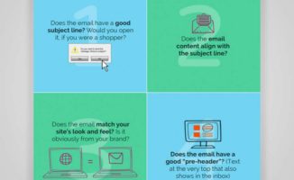 How to Design Effective Emails [Infographic]