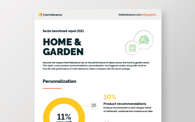 Sector benchmark report 2021: Home & garden