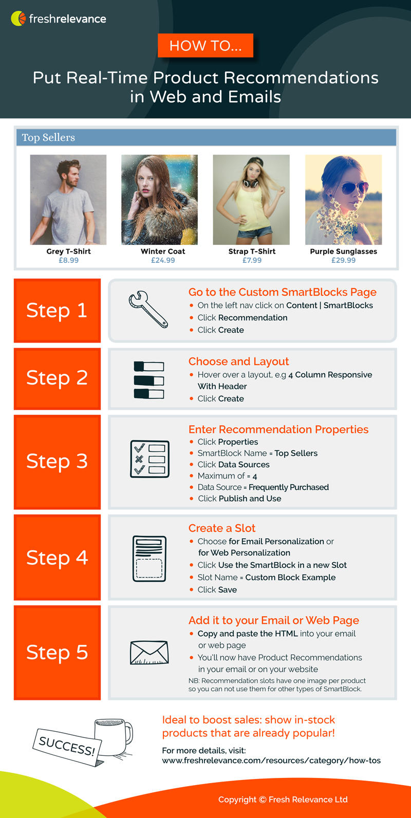 Infographic---How-To-Put-Real-Time-Product-recommendations-In-Your-Emails