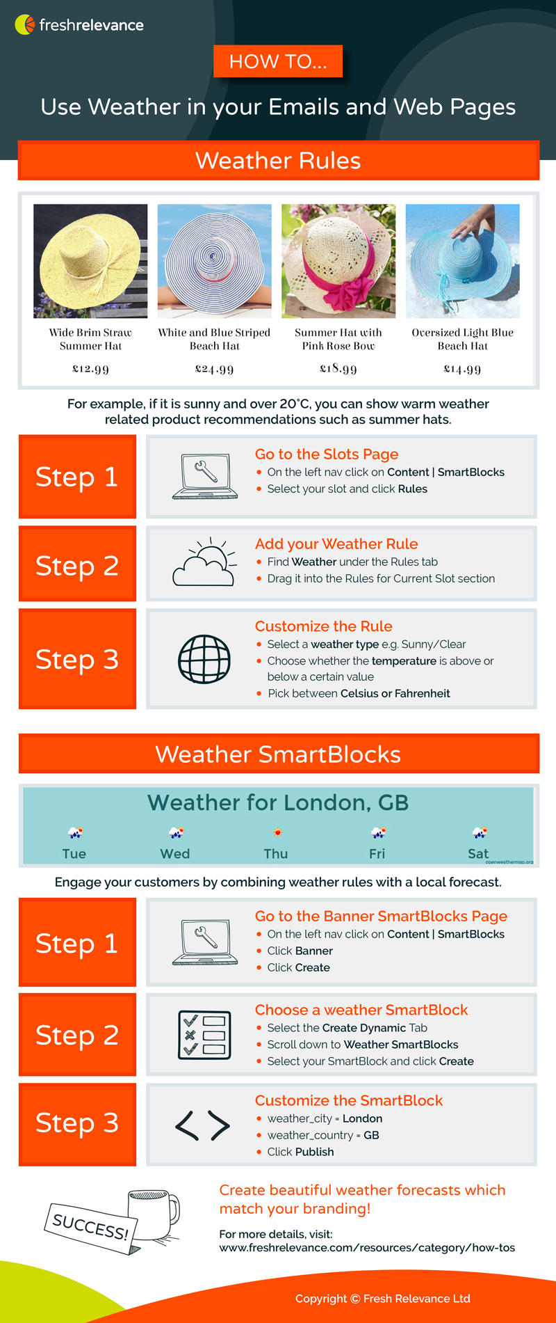 Infographic---How-to-Use-weather-in-your-Marketing-Emails-and-Web-Pages