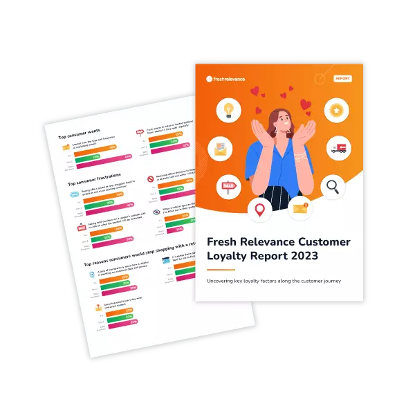Preview of customer loyalty report 